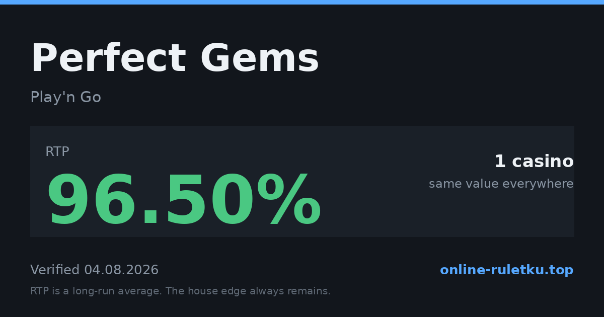 Perfect Gems: RTP up to 96.5% across 1 licensed casinos, verified on 2026-08-04