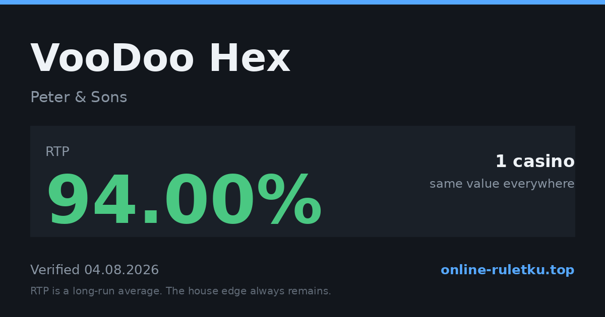 VooDoo Hex: RTP up to 94% across 1 licensed casinos, verified on 2026-08-04