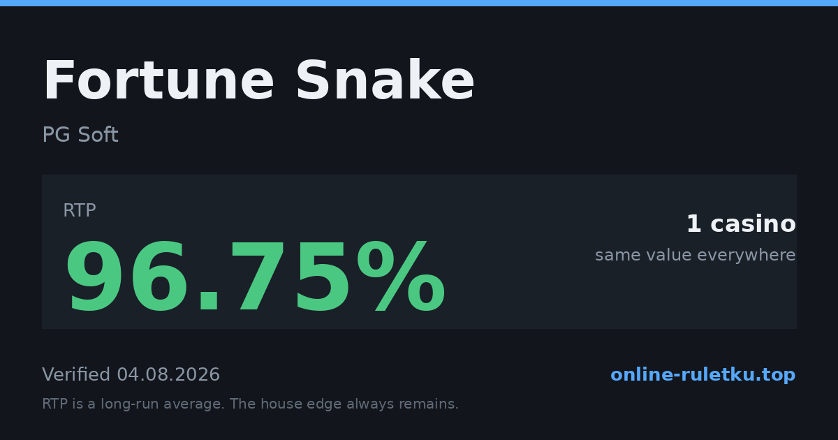 Fortune Snake: RTP up to 96.75% across 1 licensed casinos, verified on 2026-08-04
