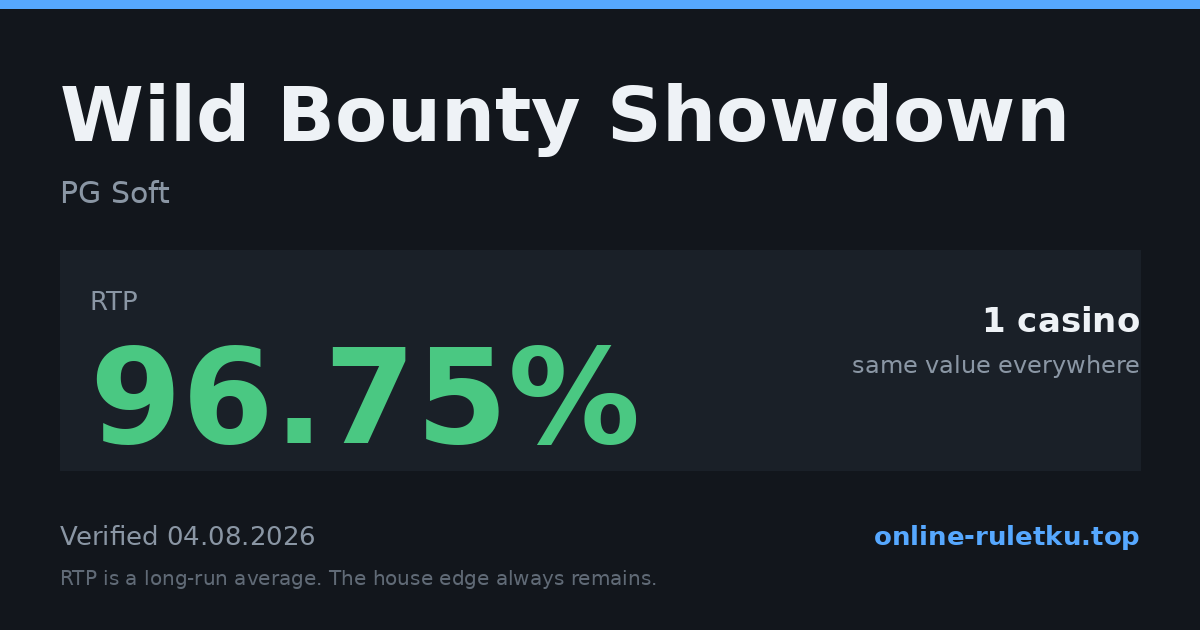 Wild Bounty Showdown: RTP up to 96.75% across 1 licensed casinos, verified on 2026-08-04