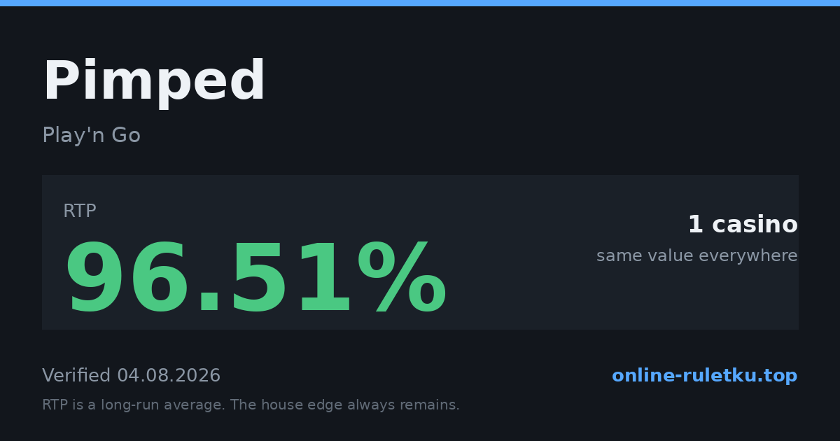 Pimped: RTP up to 96.51% across 1 licensed casinos, verified on 2026-08-04