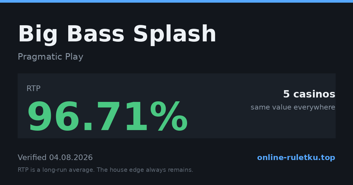 Big Bass Splash: RTP até 96.71% em 5 cassinos licenciados, verificado em 2026-08-04