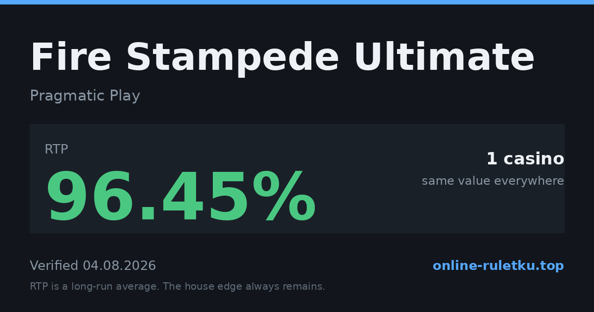 Fire Stampede Ultimate: RTP até 96.45% em 1 cassinos licenciados, verificado em 2026-08-04