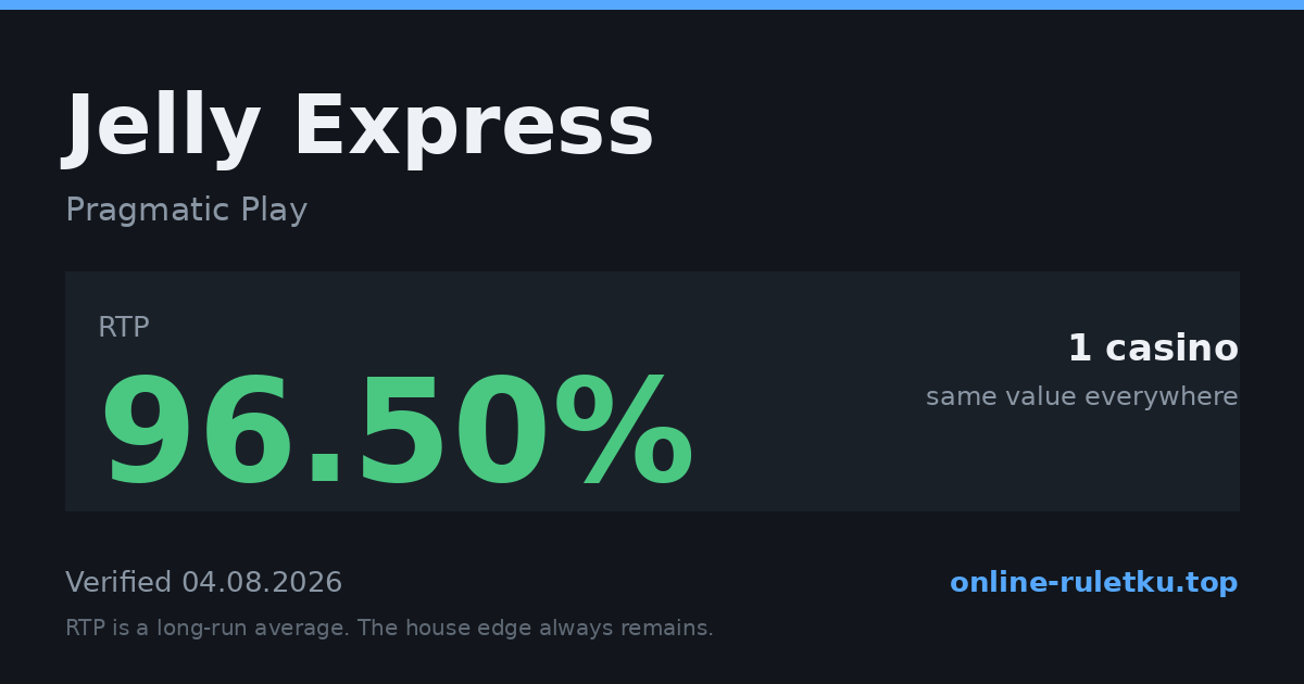 Jelly Express: RTP até 96.5% em 1 cassinos licenciados, verificado em 2026-08-04