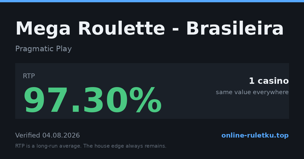 Mega Roulette - Brasileira: RTP até 97.3% em 1 cassinos licenciados, verificado em 2026-08-04