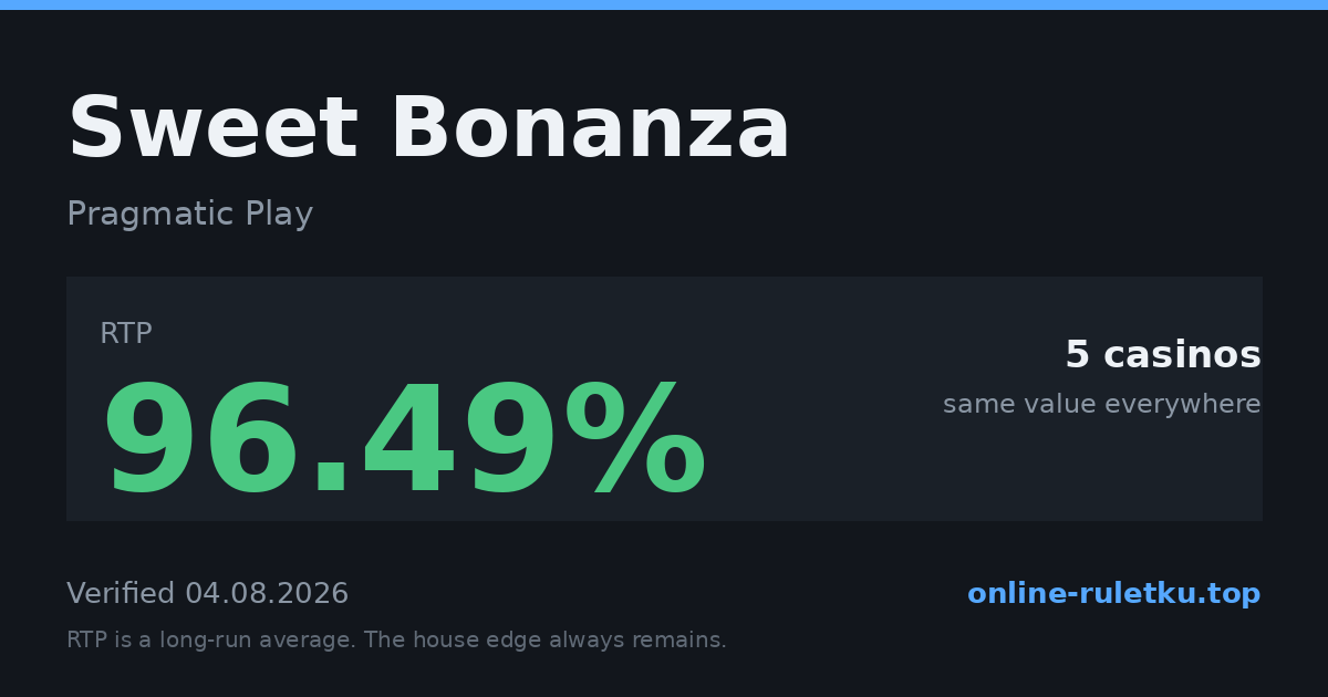 Sweet Bonanza: RTP até 96.49% em 5 cassinos licenciados, verificado em 2026-08-04