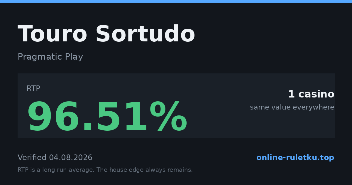 Touro Sortudo: RTP up to 96.51% across 1 licensed casinos, verified on 2026-08-04