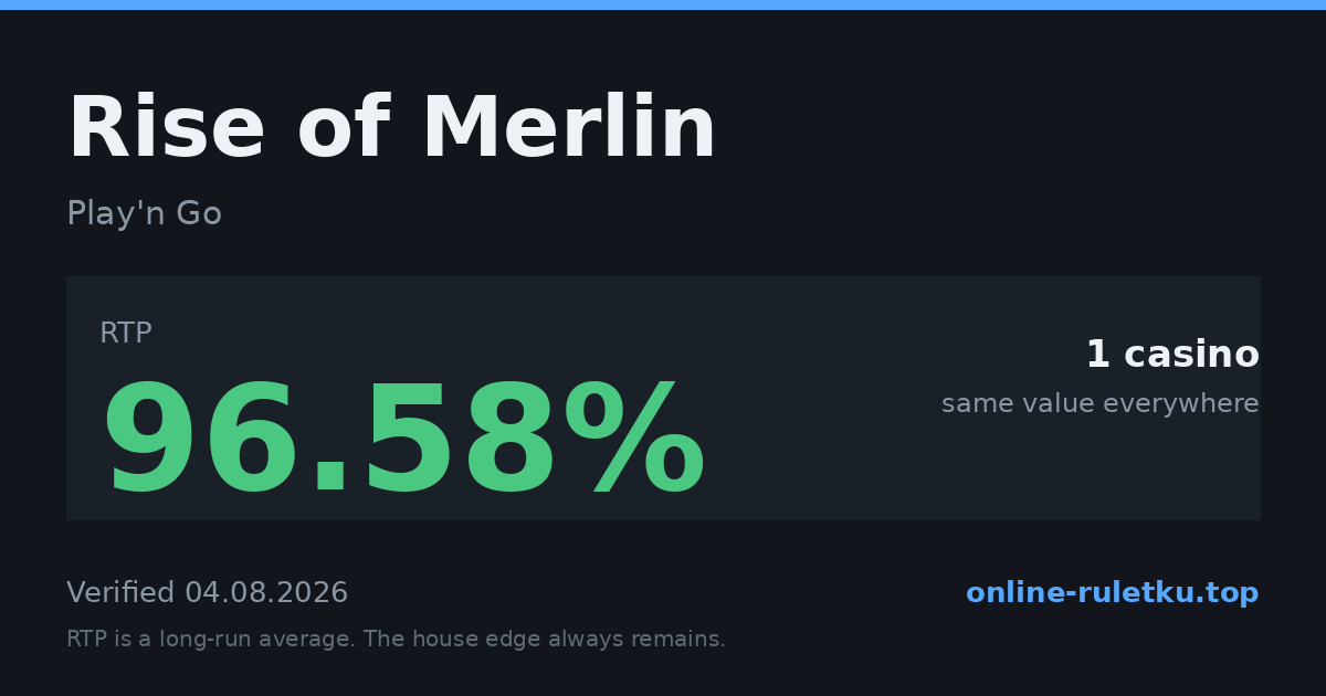 Rise of Merlin: RTP up to 96.58% across 1 licensed casinos, verified on 2026-08-04