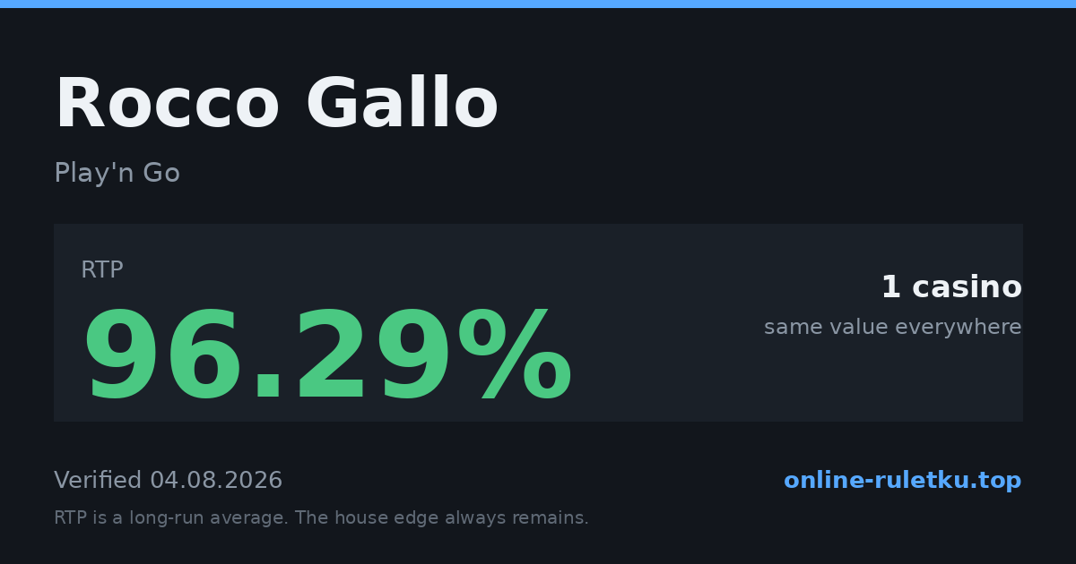 Rocco Gallo: RTP up to 96.29% across 1 licensed casinos, verified on 2026-08-04