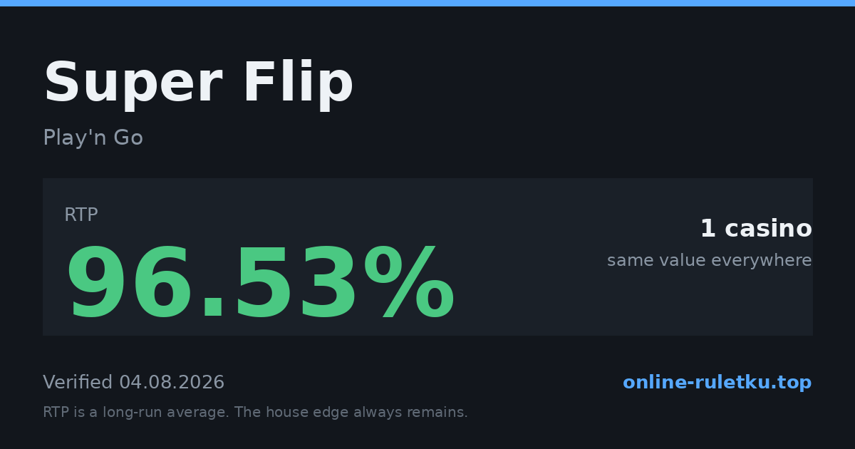 Super Flip: RTP up to 96.53% across 2 licensed casinos, verified on 2026-08-05