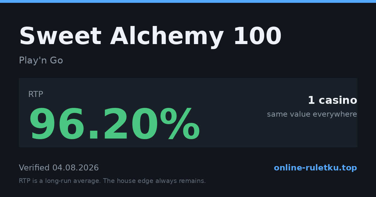 Sweet Alchemy 100: RTP até 96.2% em 1 cassinos licenciados, verificado em 2026-08-04