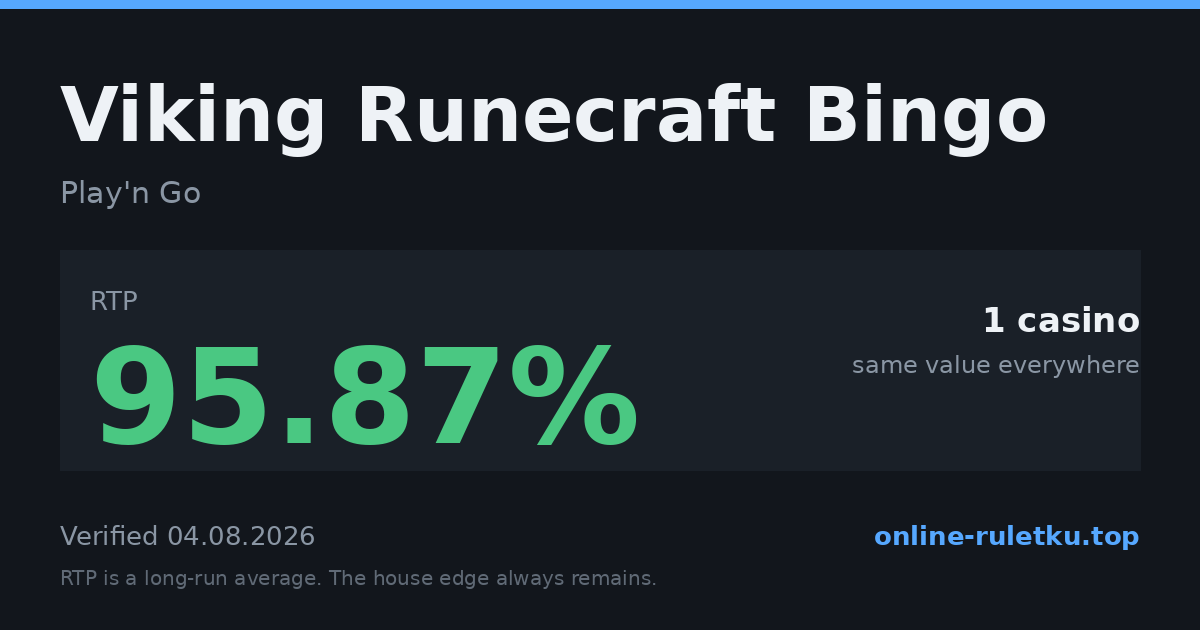 Viking Runecraft Bingo: RTP up to 95.87% across 4 licensed casinos, verified on 2026-08-05