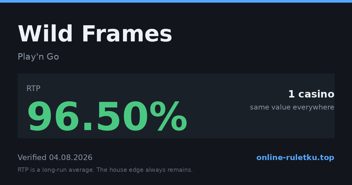 Wild Frames: RTP up to 96.5% across 1 licensed casinos, verified on 2026-08-04